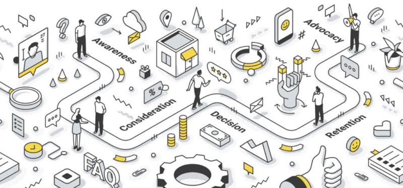 Brand messaging framework 1024x480