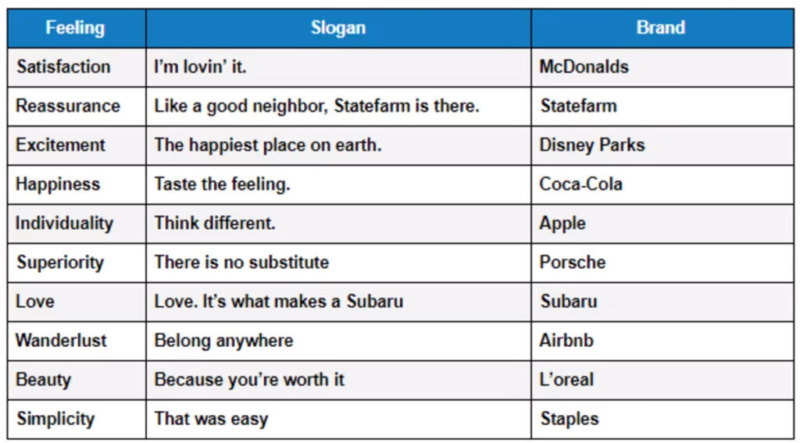Slogans 1024x567