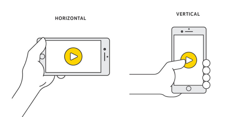 Igtv video formats 1024x512